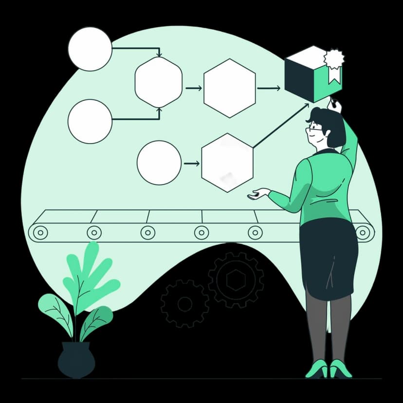 Illustration of a woman managing a process flowchart leading to a certified product on a conveyor belt, symbolizing workflow automation or quality assurance.