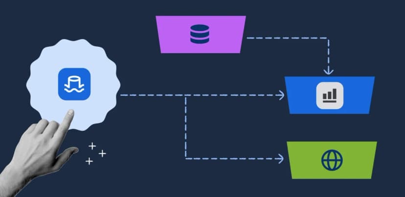 Illustrative graphic showing Atlassian Data Lake icon connecting to analytics, databases, and web-based applications.
