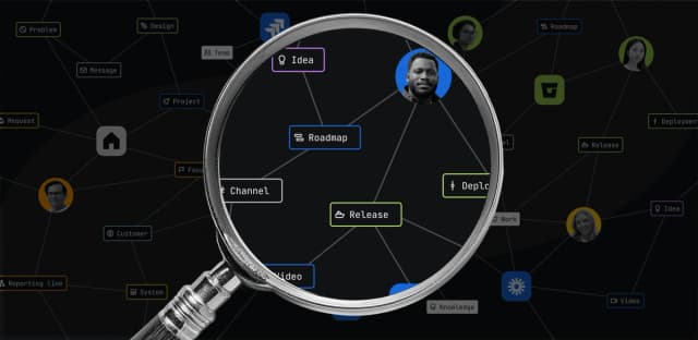 Magnifying glass highlighting interconnected ideas like roadmap, release, and deployment in a knowledge graph interface.
