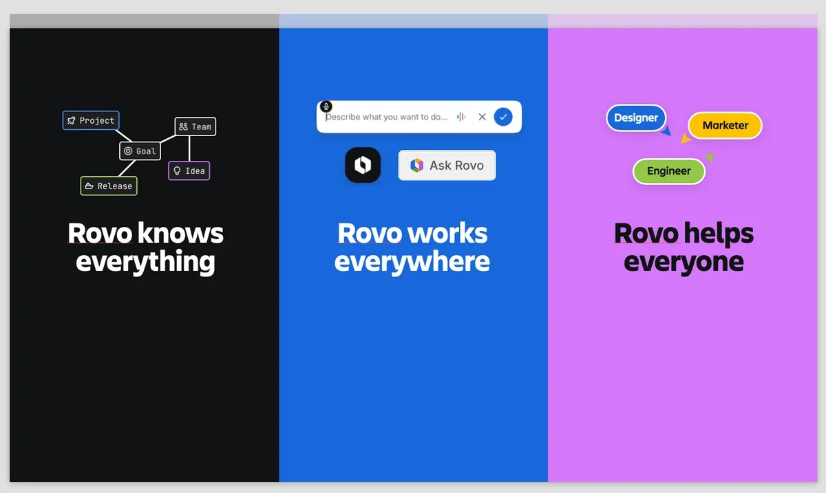 Rovo AI Brings Intelligence to Every Part of Work