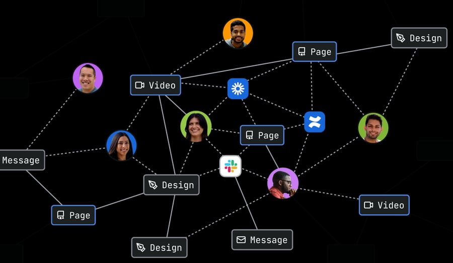Teamwork Graph Connects Work Across Every App
