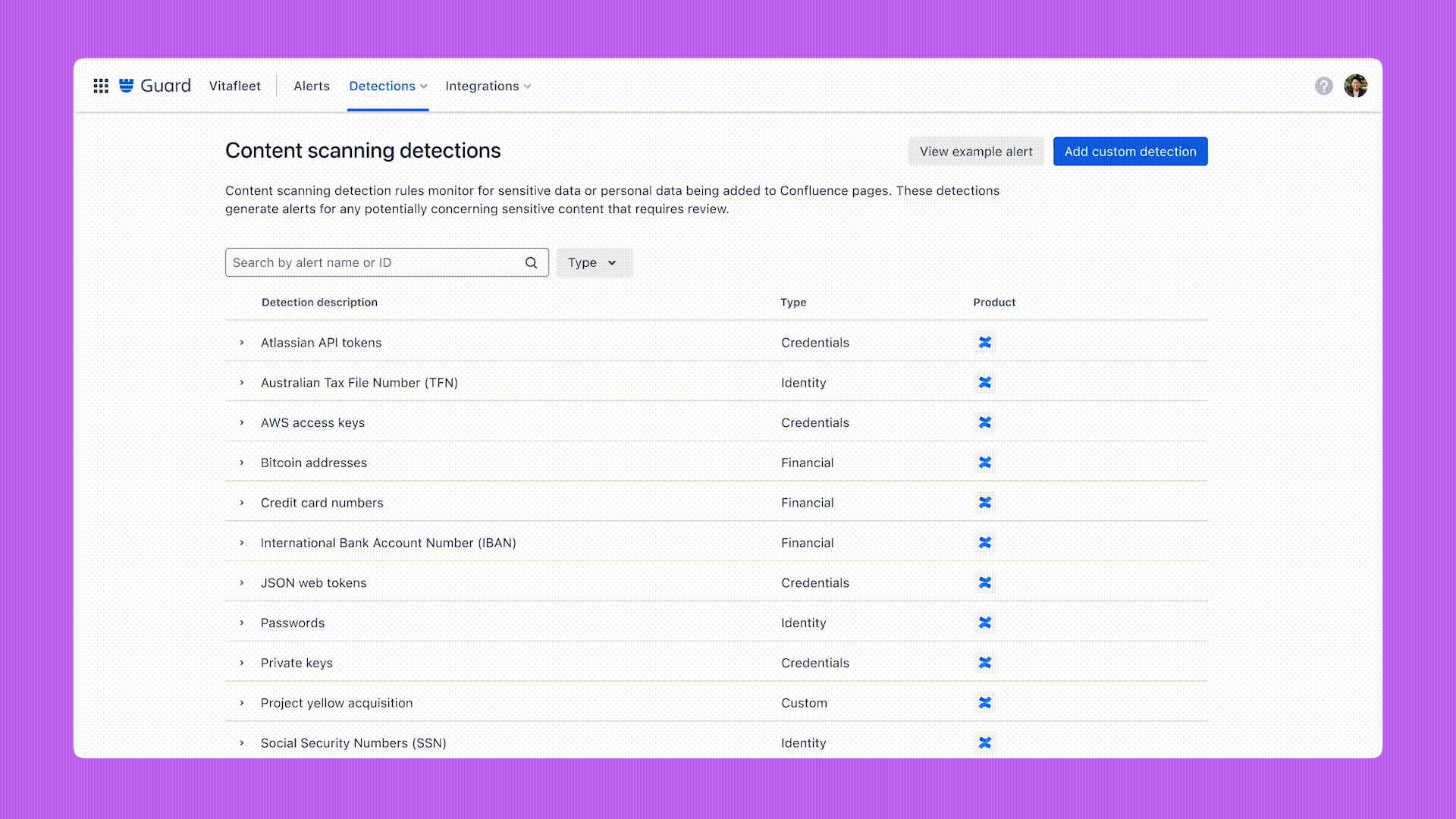 Threats and risks detection shown while using the Atlassian Guard Platform.