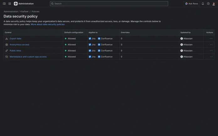 Setting up the data security policy