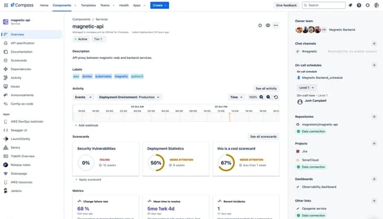 Screenshot of Compass showing service details, integrations, and scorecards.