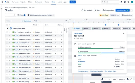 A Jira interface displaying sprint capacity allocation and workload distribution.