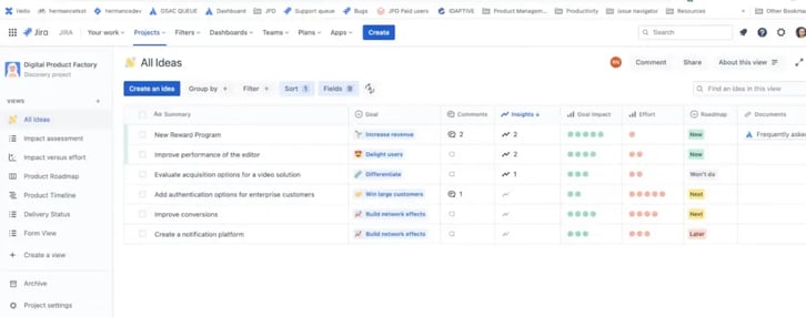 A Jira Product Discovery table listing ideas with columns for goals, comments, insights, effort, and roadmap status.