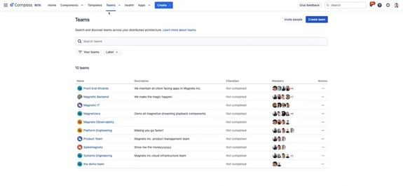 Screenshot of Atlassian Compass Teams page, displaying a list of teams in a distributed architecture setup.