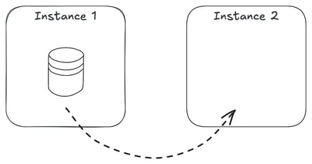 large-scale cloud database migration illustration