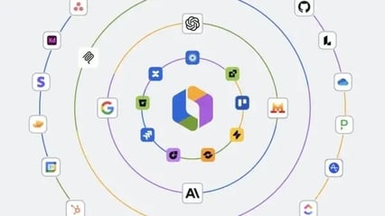 Central Rovo logo surrounded by icons for connected apps like Google, Figma, GitHub, and Slack, illustrating Rovo integrations.