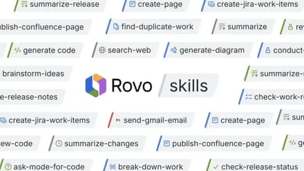 Rovo skills interface showing various AI actions like generate code, summarize, create Jira items, and publish Confluence pages.