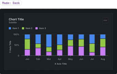 Data charts on a dashboard screen, representing app visualization features.